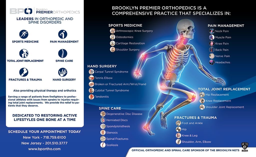 Brochure-BPO-3 brochure for pain management office