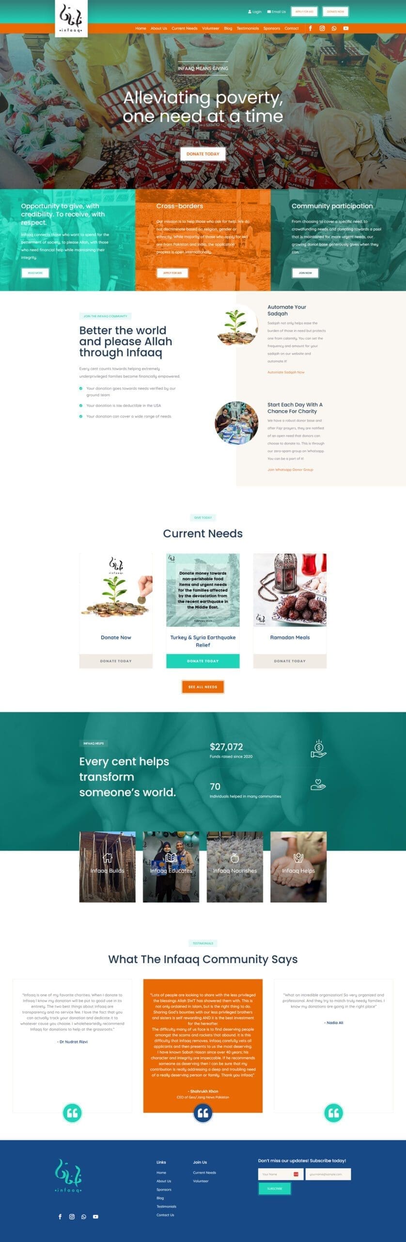 Poverty Relief Website