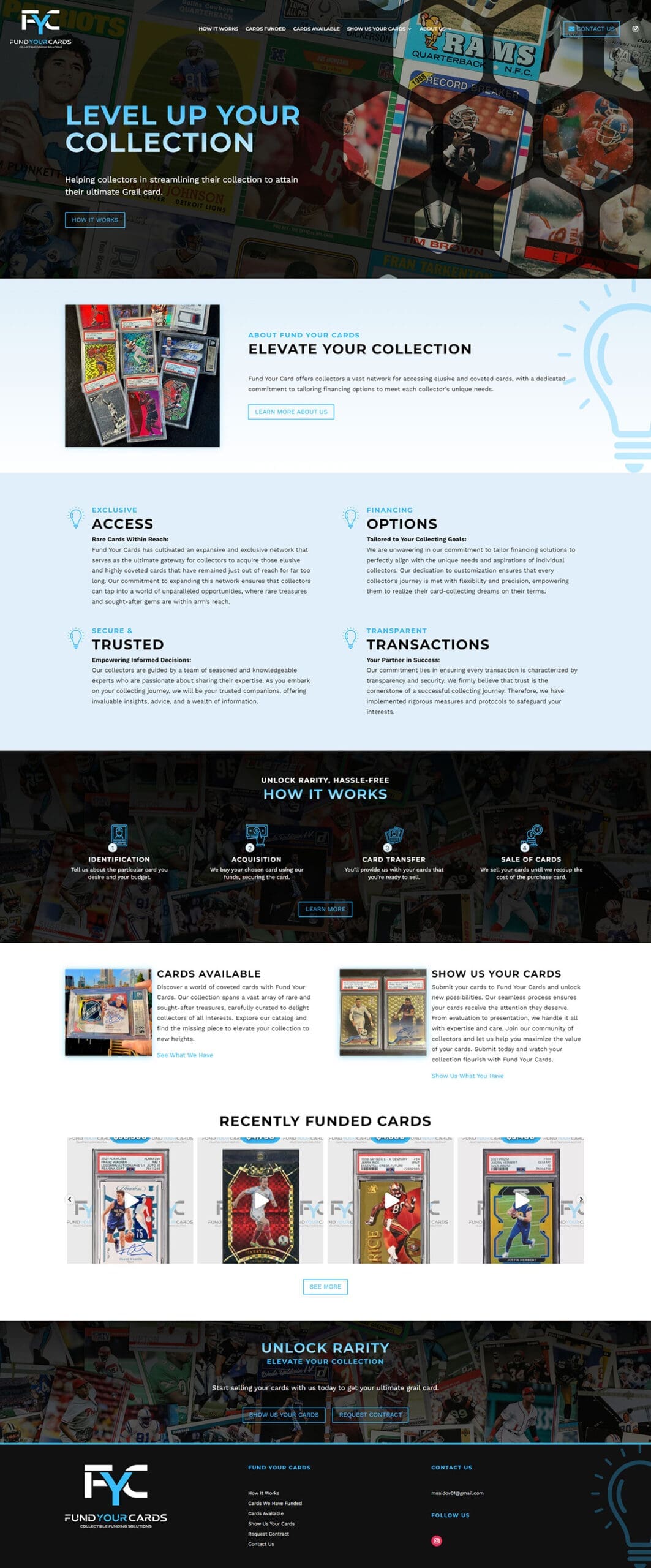 Sports Card Collecting Network