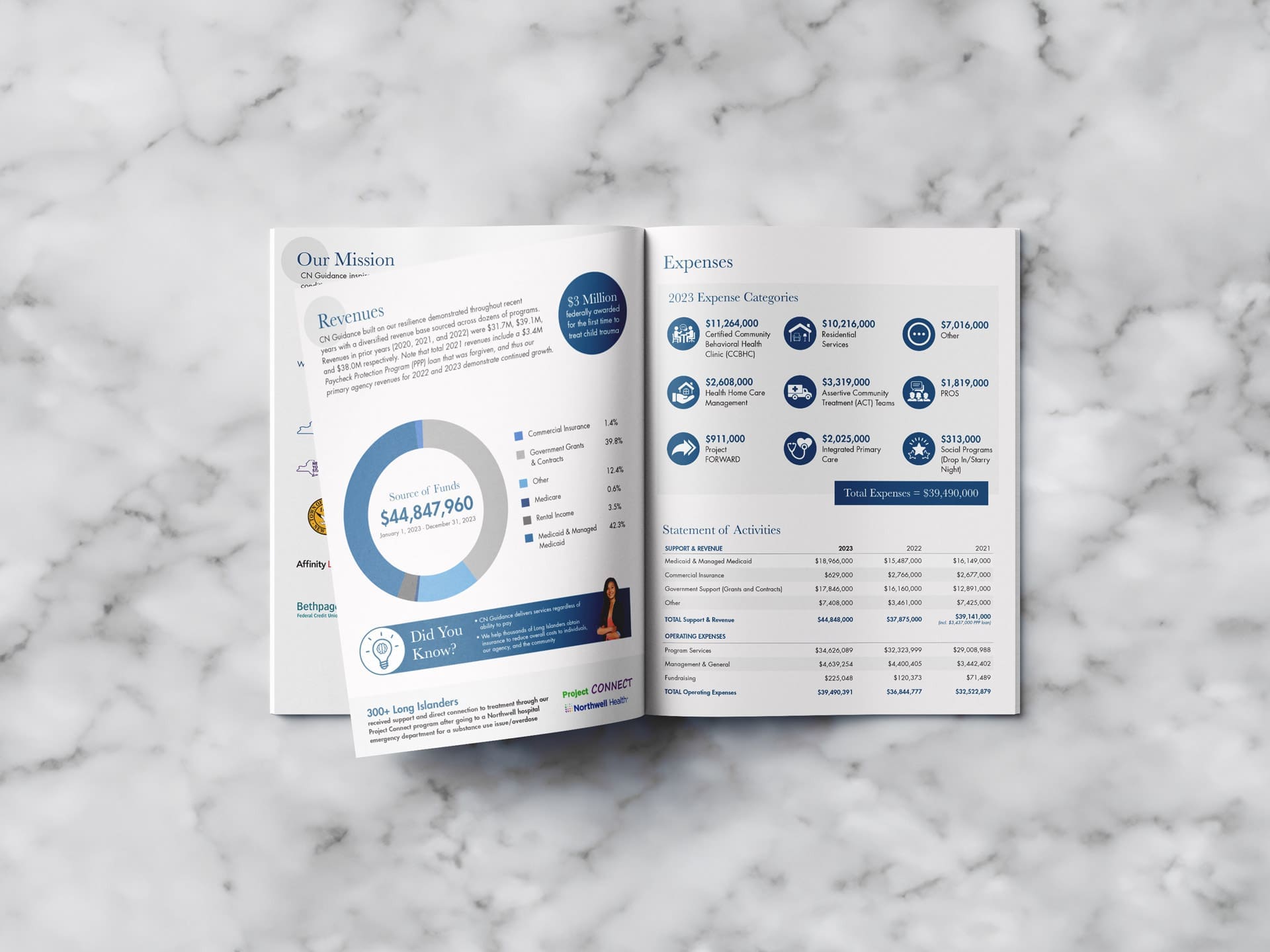 Impact Report Mockup 04 Impact Report Mockup 04