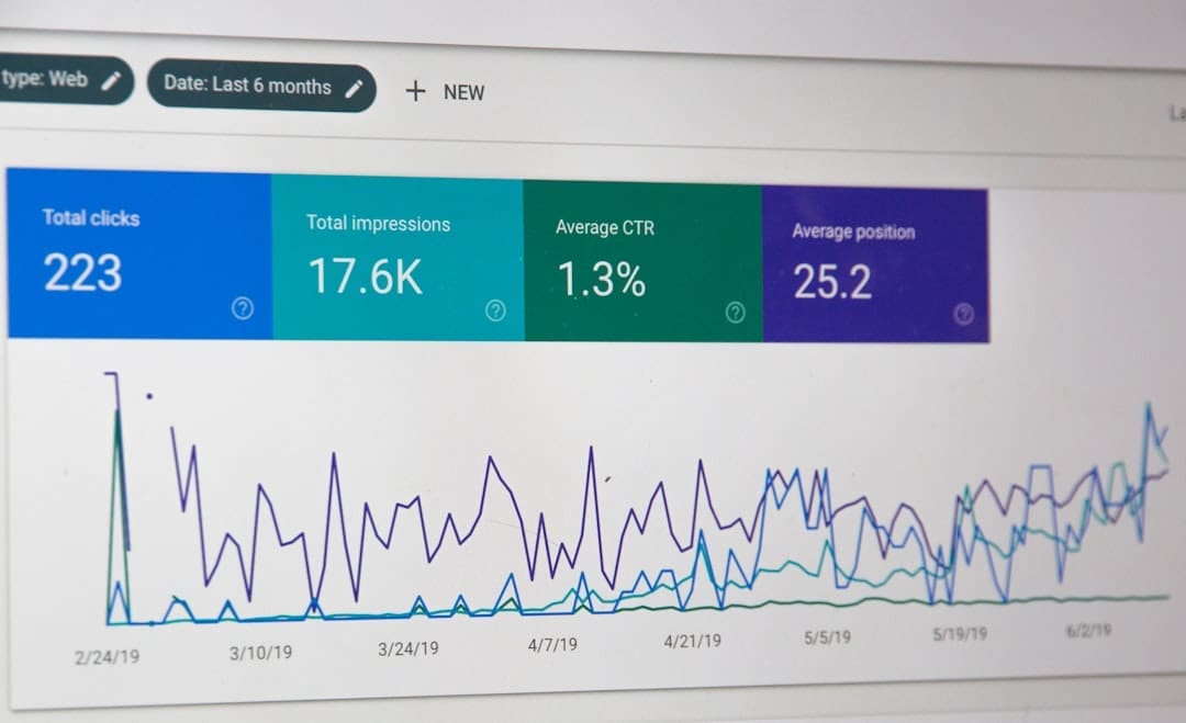 The Benefits of Regular Website Maintenance