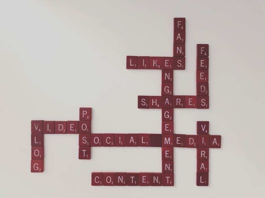 What Is Content Marketing and How Does It Work?